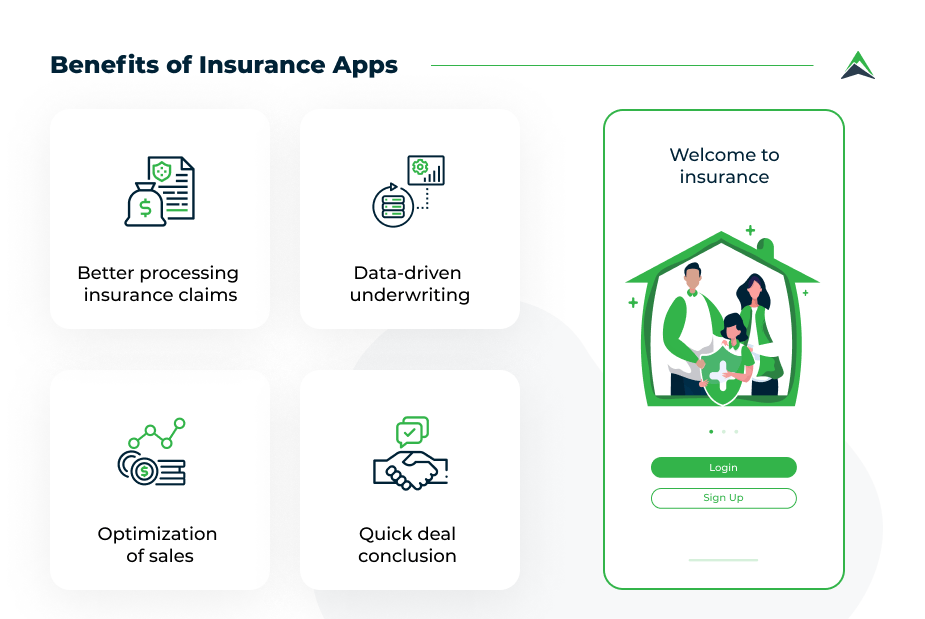 benefits-of-insurance-apps