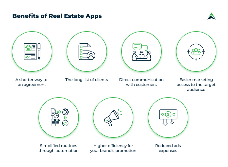 real-estate-apps-benefits 