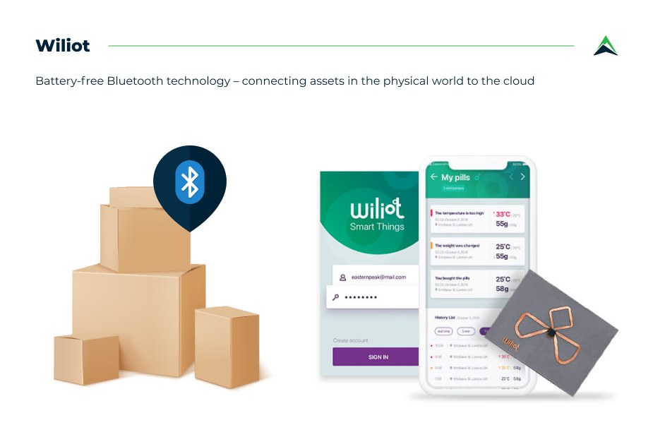 wiliot-connecting-assets-to-the-cloud-eastern-peak